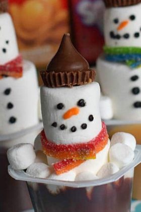 How to Make a Snowman in a Pudding Cup