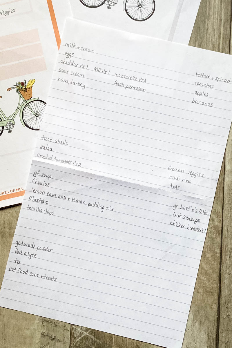 grocery list with family meal planner, on notebook paper